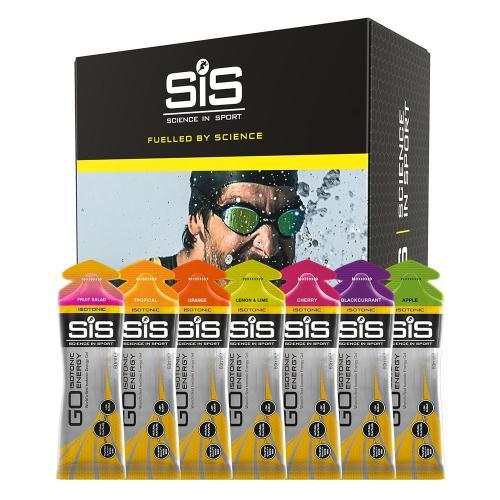 Sports Nutrition