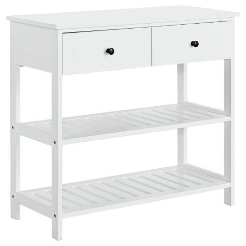 Console Tables