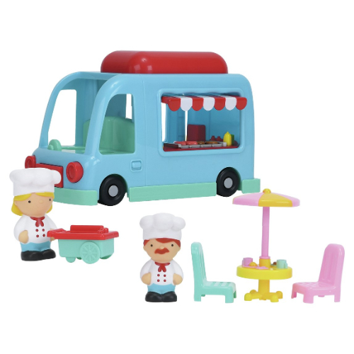 All Playsets